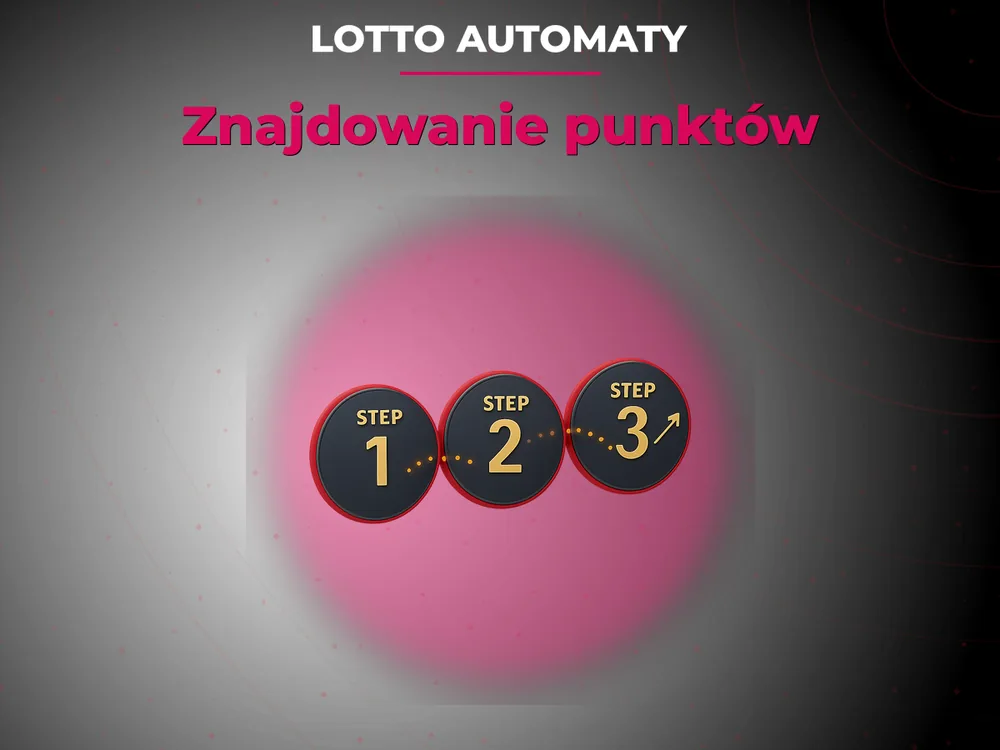 Lotto Automaty - Znajdowanie punktów